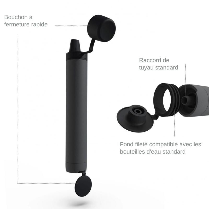 Avatanges et Fonctionnalités de la Paille filtrante LifeStraw personnal