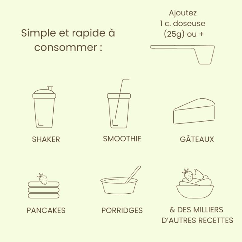 Comment consommer la Whey Vegan Bio Alter Nutrition