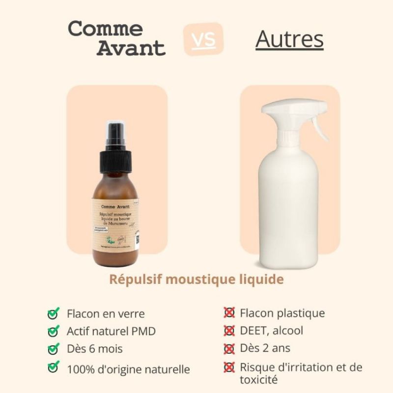 Répulsif moustique liquide Comme Avant - Avantages