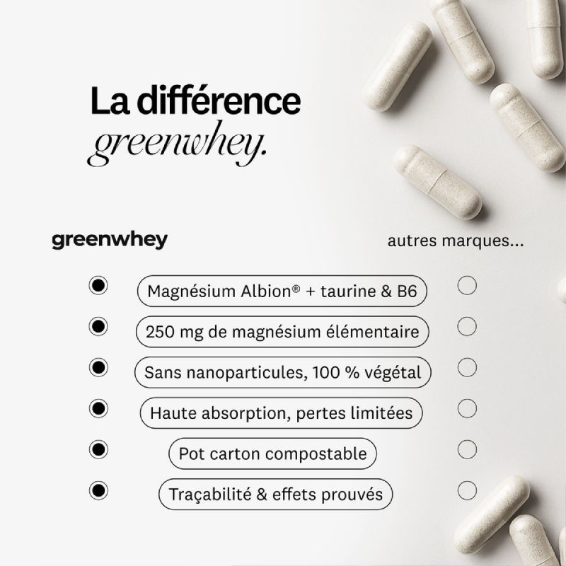 Magnésium Bisglycinate Greenwhey différences