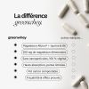 Magnésium Bisglycinate Greenwhey différences