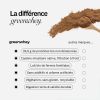 Isolat de Caséine BIO Micellaire - Chocolat - Greenwhey - Differences