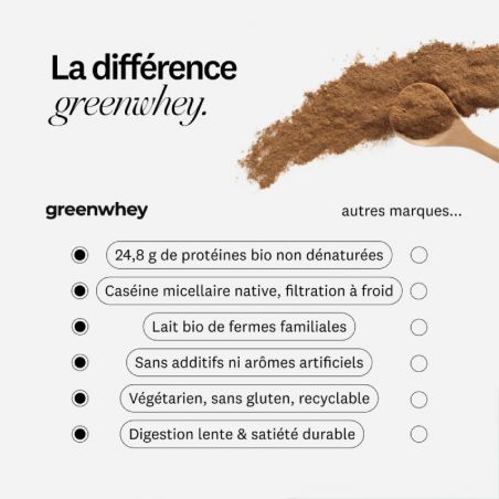 Isolat de Caséine BIO Micellaire - Vanille - Greenwhey - Differences