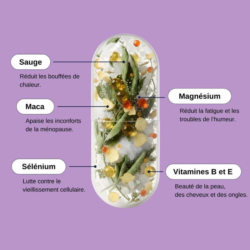 Cure Ménopause+ - 30 jours