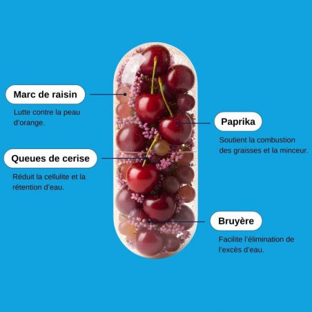 Cure Cellulite 3-en-1 - 30 jours