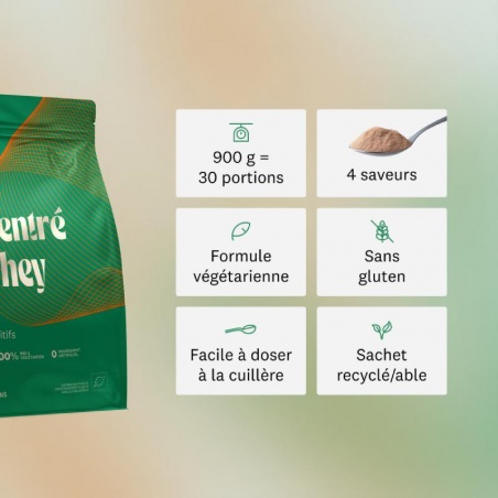 Protéine de Whey Bio - Café Greenwhey