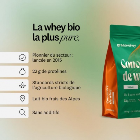 Protéine de Whey Bio - Café arabica Greenwhey