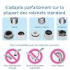 Filtre robinet BRITA ON TAP V - compatibilité