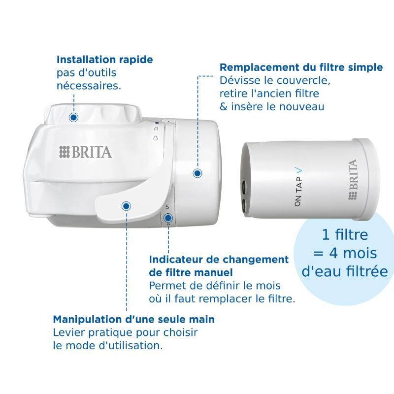 Filtre robinet BRITA ON TAP V - schema