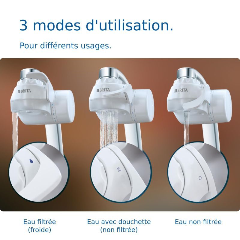 Filtre robinet BRITA ON TAP V - fonctionnement