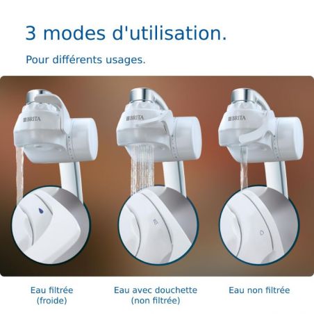 Filtre robinet BRITA ON TAP V - fonctionnement
