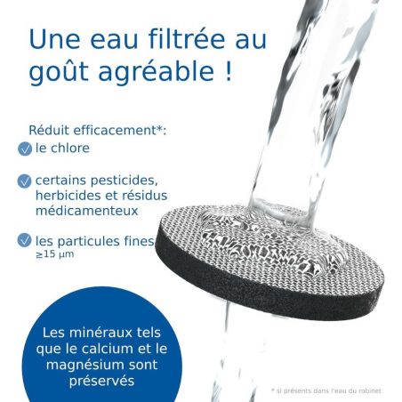 Disque filtrant MicroDisc pour gourdes et bouteilles BRITA - Pack de 3