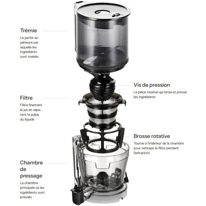 Vue éclatée système extraction Hurom H320N