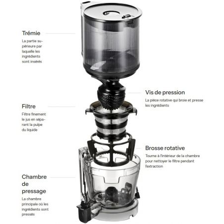 Vue éclatée système extraction Hurom H320N