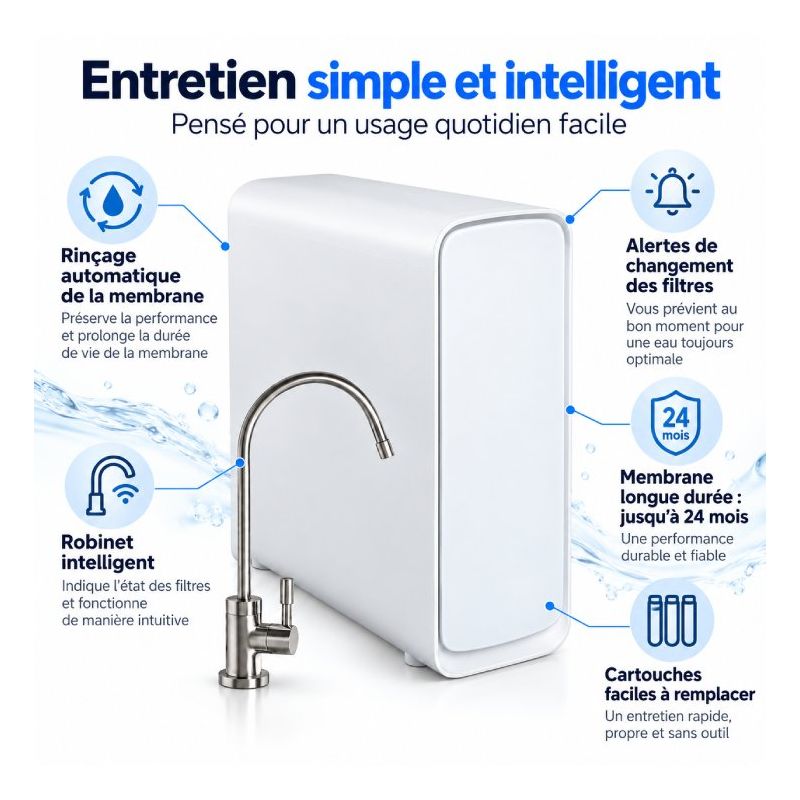 Osmoseur Canature UX7 - entretien simple et intelligent
