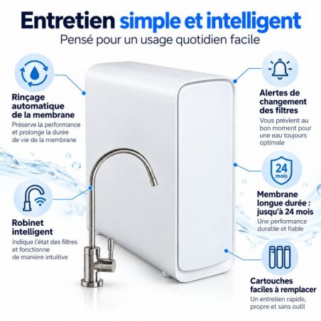 Osmoseur Canature UX7 - entretien simple et intelligent