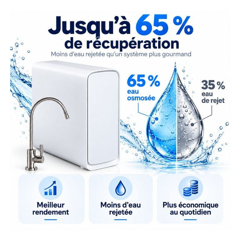 Osmoseur Canature UX7 à faible rejet