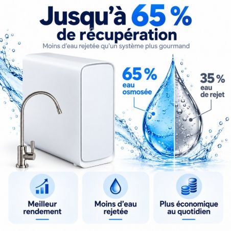 Osmoseur Canature UX7 à faible rejet