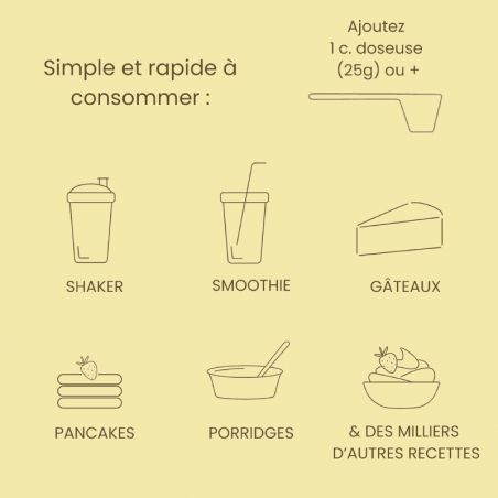 Comment consommer la Whey bio Alter Nutrition