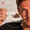 Boost - Boisson alternative au café - Chicorée, Guarana & Champignons - 20 doses