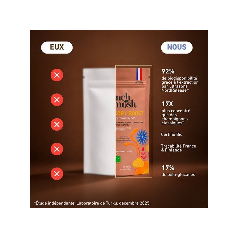 Boost - Boisson alternative au café - Chicorée, Guarana & Champignons - 20 doses