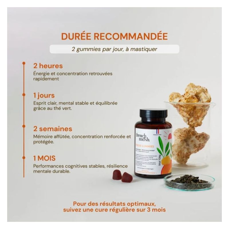 Gummies Focus Lion's Mane - Saveur Tutti Frutti - 42 gummies