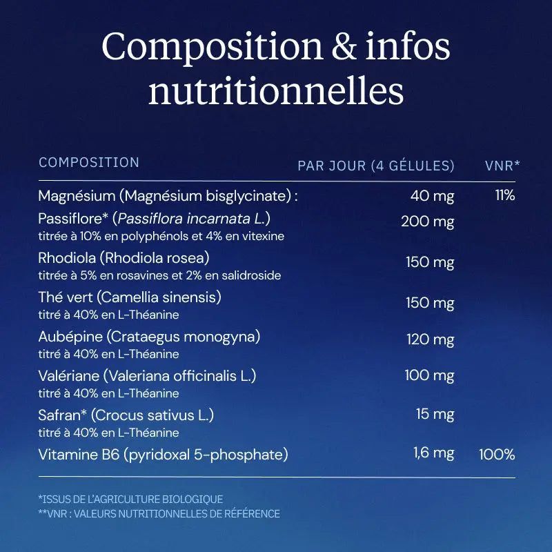 Composition complement contre Stress et angoisse dynveo