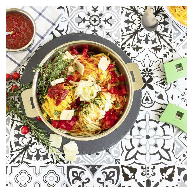 Faitout Inox Mutine à poignée amovible