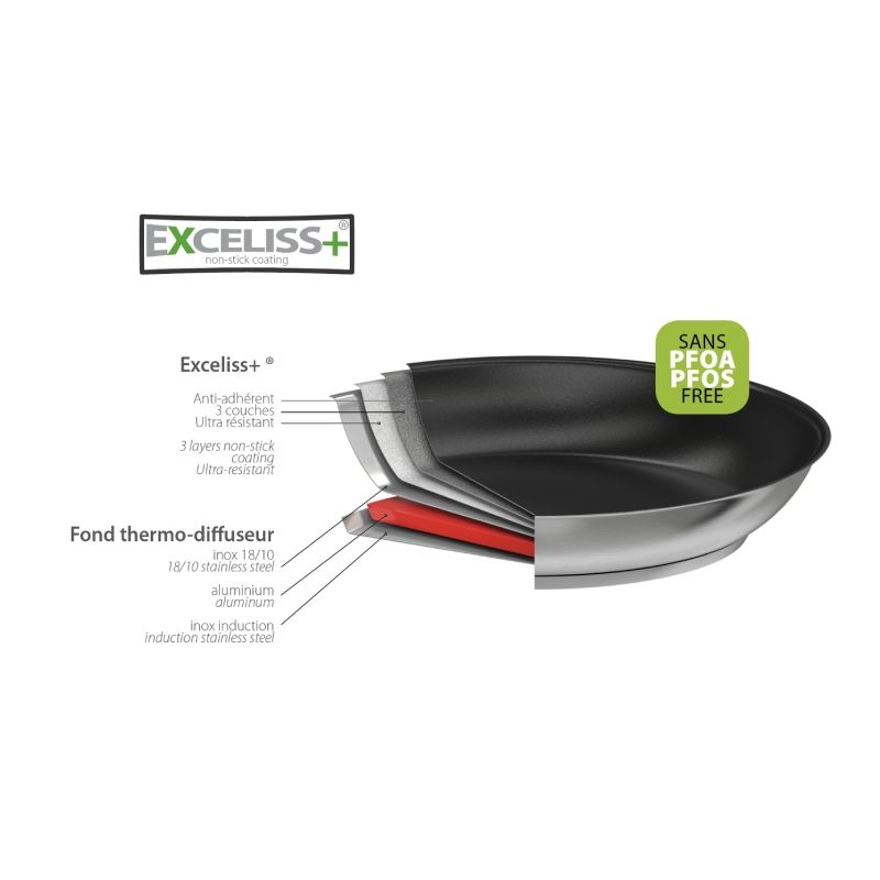Poêle inox haute avec anti-adhésif Exceliss+ Strate 