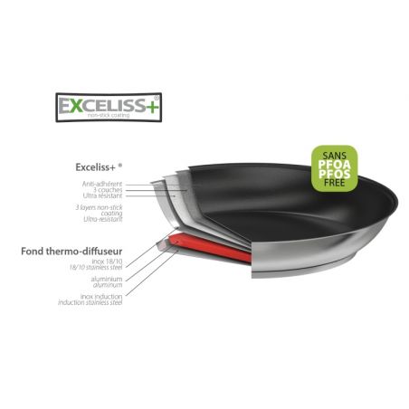 Poêle anti-adhésive Cristel Strate 20 cm poignée fixe