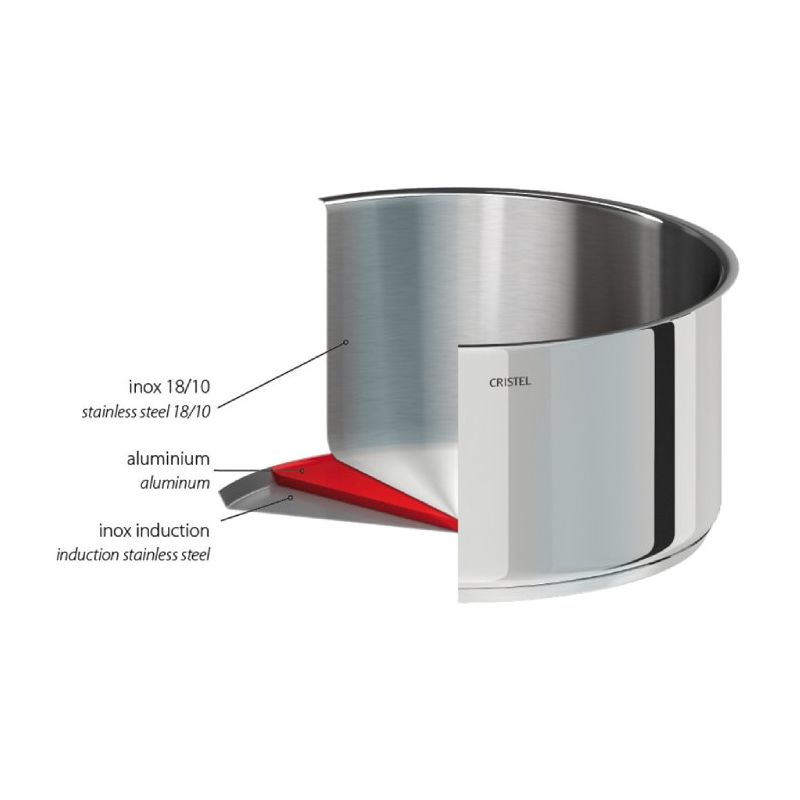 Bain-marie inox Mutine amovible