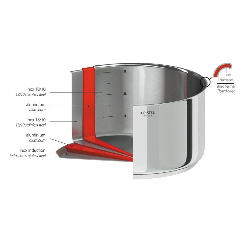 Faitout inox Casteline amovible