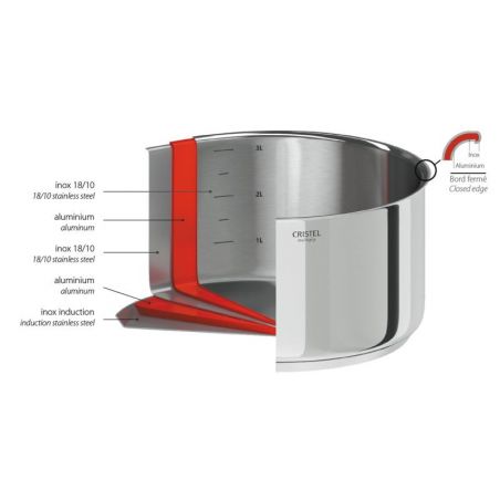 Faitout inox Casteline amovible