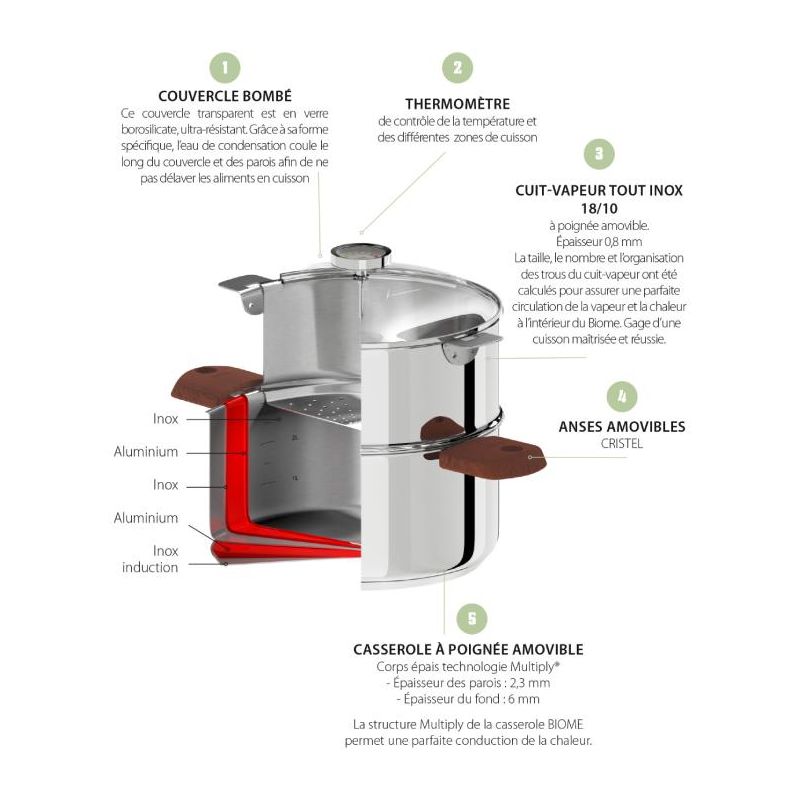 Cuit-vapeur inox Biome avec anses en bois
