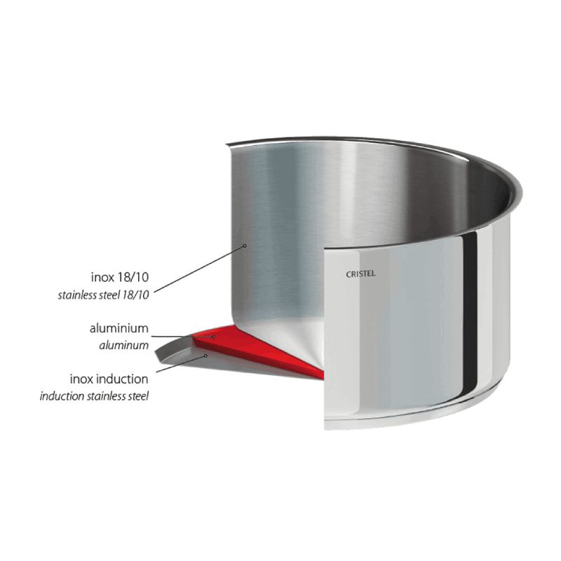 Sauteuse inox anti-adhésive Mutine amovible