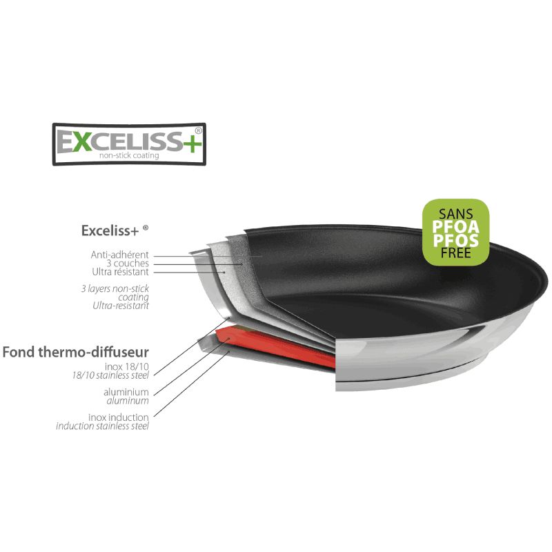 Poêle CRISTEL Mutine avec anti adhésif EXCELISS+