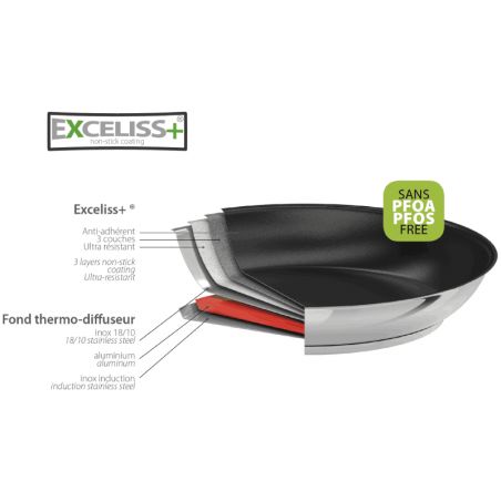 Poêle CRISTEL Mutine avec anti adhésif EXCELISS+