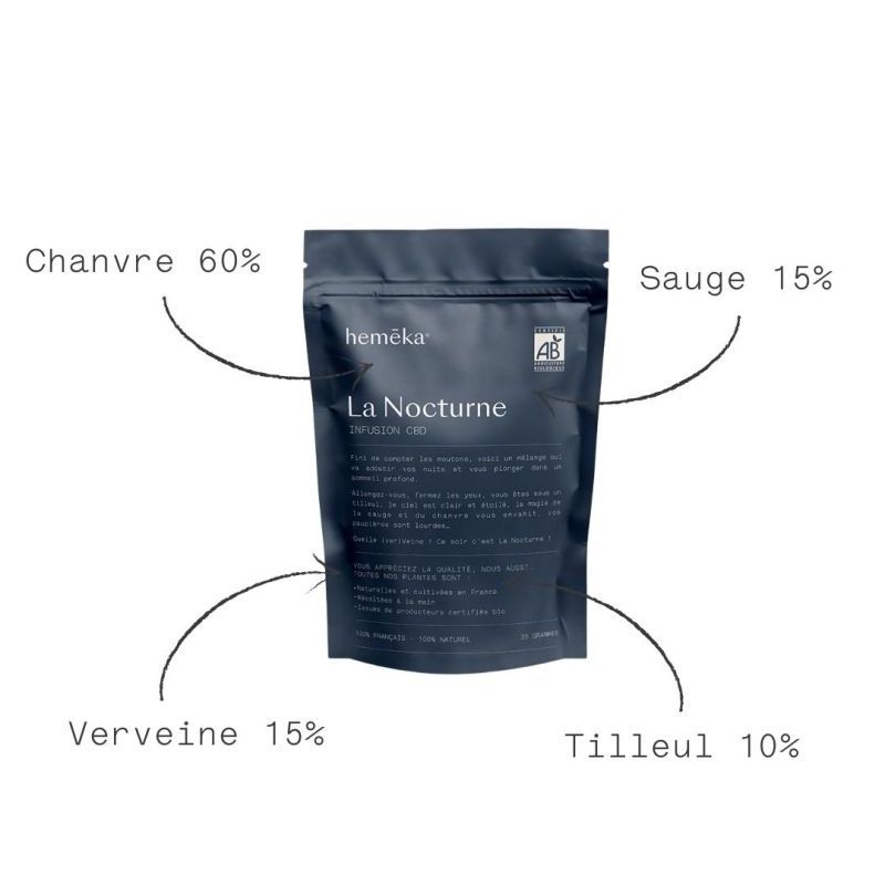 Infusion Chanvre CBD La Nocturne - 35 gr