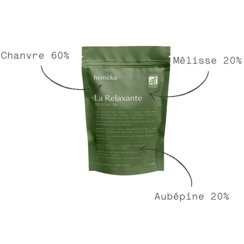Infusion Chanvre CBD La Relaxante - 35 gr