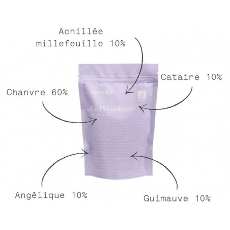 Infusion Chanvre CBD La Périodique - 35 gr Heméka