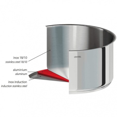 Marmite inox Mutine fixe avec couvercle Cristel