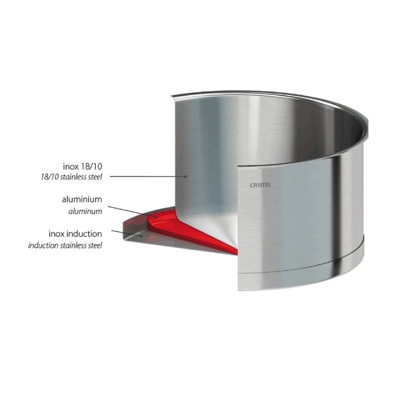 Faitout inox Strate fixe avec couvercle Cristel