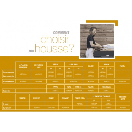 Housse pour plancha 60 cm sur chariot/desserte 80 cm Le Marquier