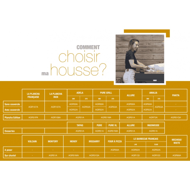 Housse pour plancha à poser 60 cm avec couvercle Le Marquier