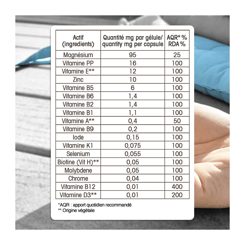 Multivitamines et minéraux - 60 gélules Argalys