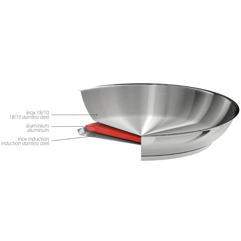 Poêle Cristel Mutine 24 cm - manche fixe