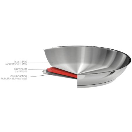Poêle Cristel Mutine 24 cm - manche fixe