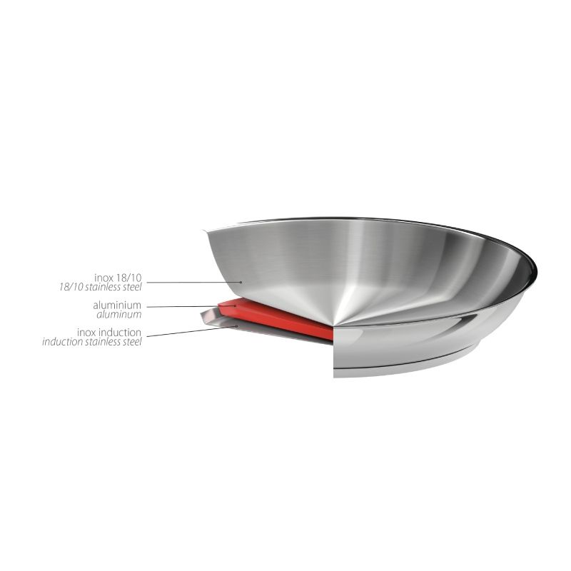 Cristel Mutine avec poignée amovible