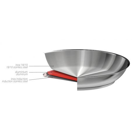 Poêle Cristel Strate 28 cm inox poignée fixe