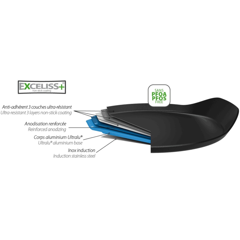 Crêpière anti-adhésive Castel'Pro 24cm Cristel